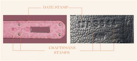 hermes stamp b meaning|Hermes birkin stamp location.